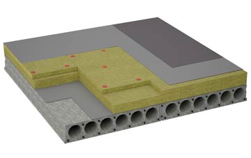 considerations of Rokemarsh flat roofing insulation