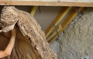 Rokemarsh pitched roof insulation costs